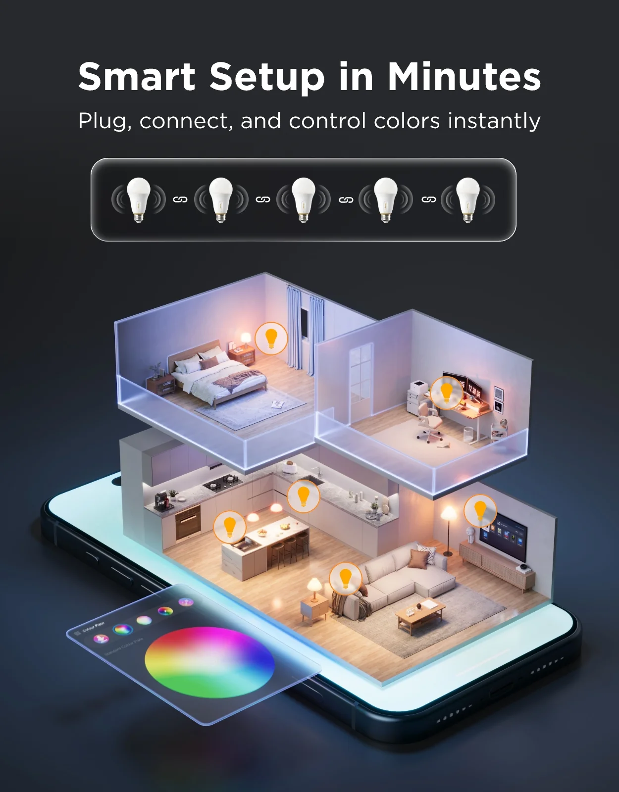 Govee E26 Smart Light Bulb 1600lm - Image 16