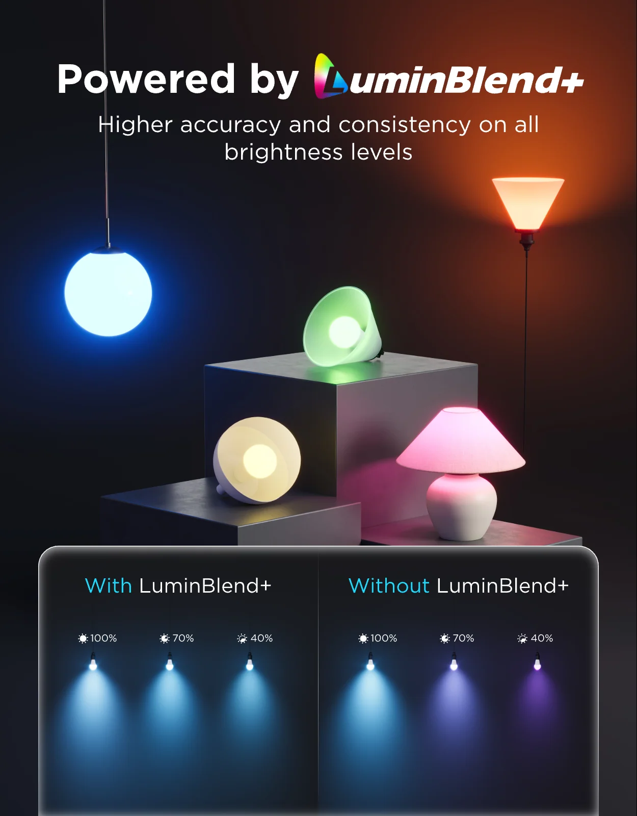 Govee E26 Smart Light Bulb 1600lm - Image 2