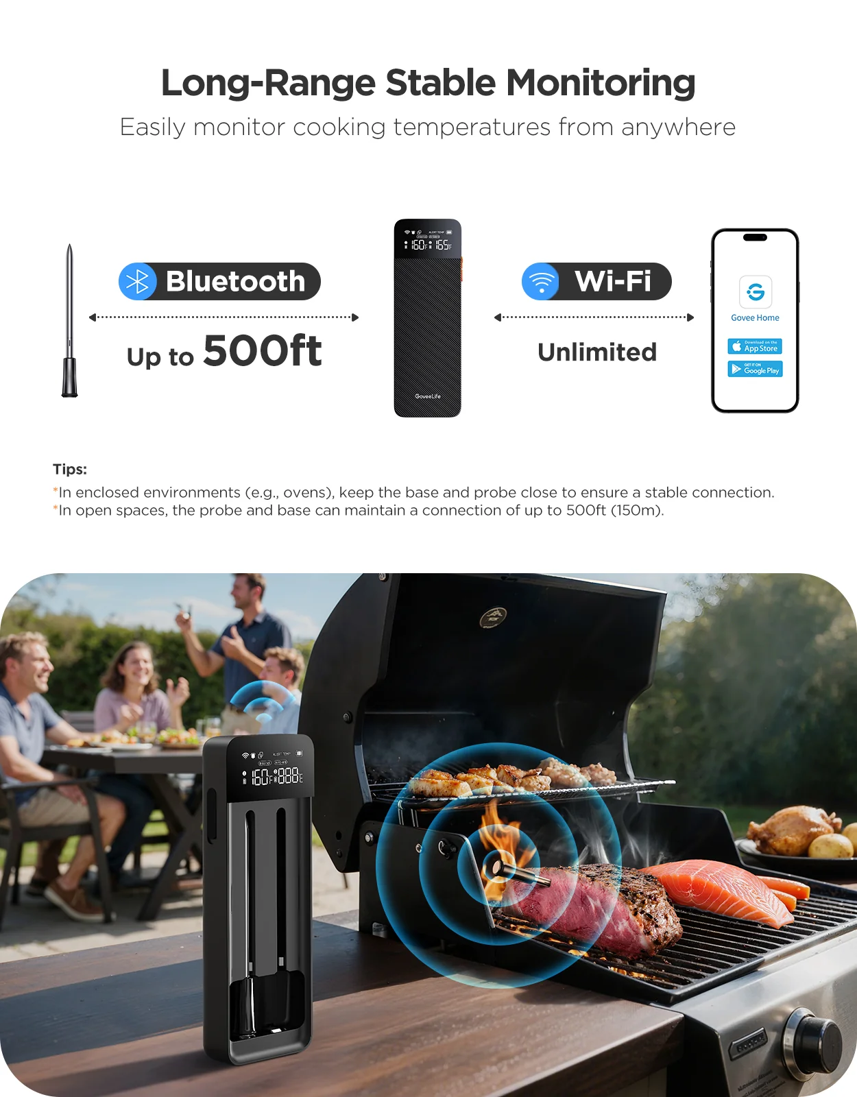 GoveeLife Bluetooth Wireless Meat Thermometer - Image 2