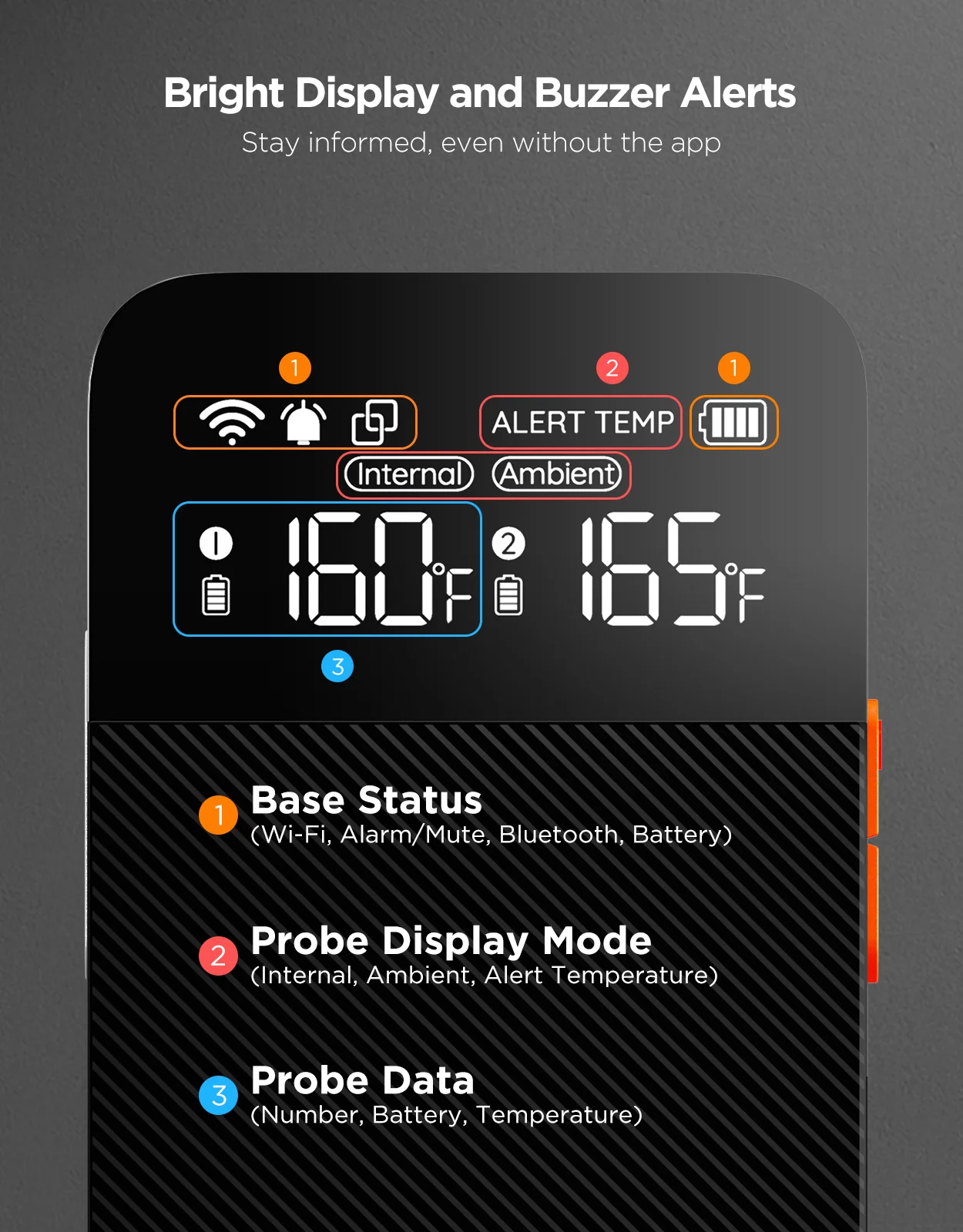 GoveeLife Bluetooth Wireless Meat Thermometer - Image 3