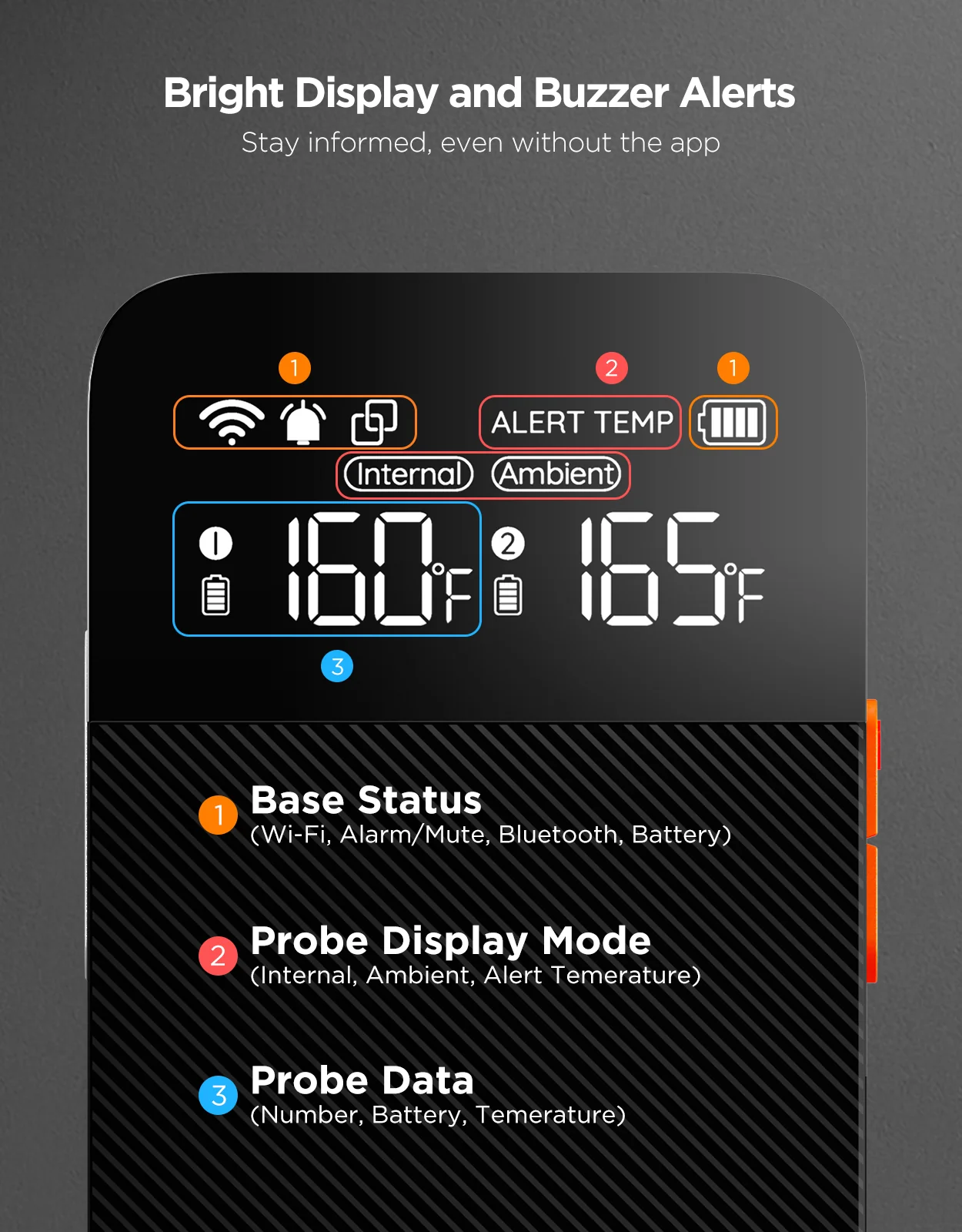 GoveeLife Bluetooth Wireless Meat Thermometer - Image 7