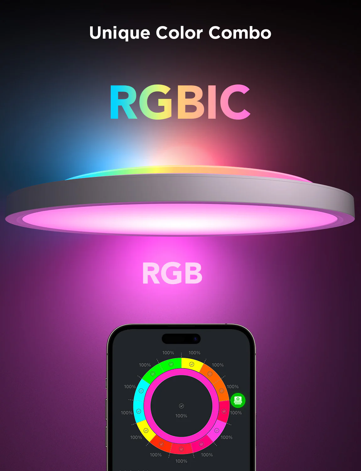 [Special Sales] Govee 12-Inch RGBWW + RGBIC Smart Ceiling Lights - Image 2