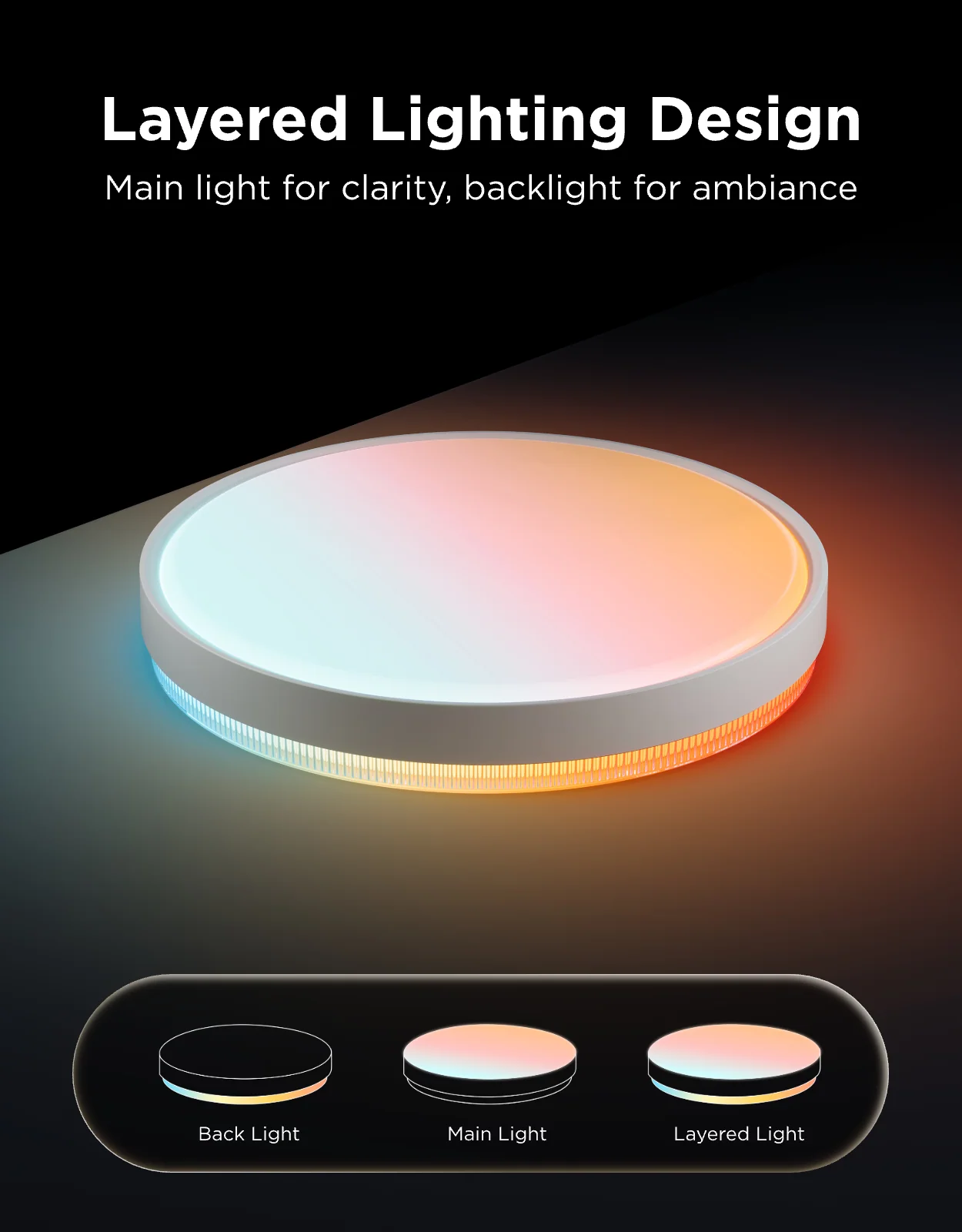 Govee 18-Inch Ceiling Light Pro - Image 7