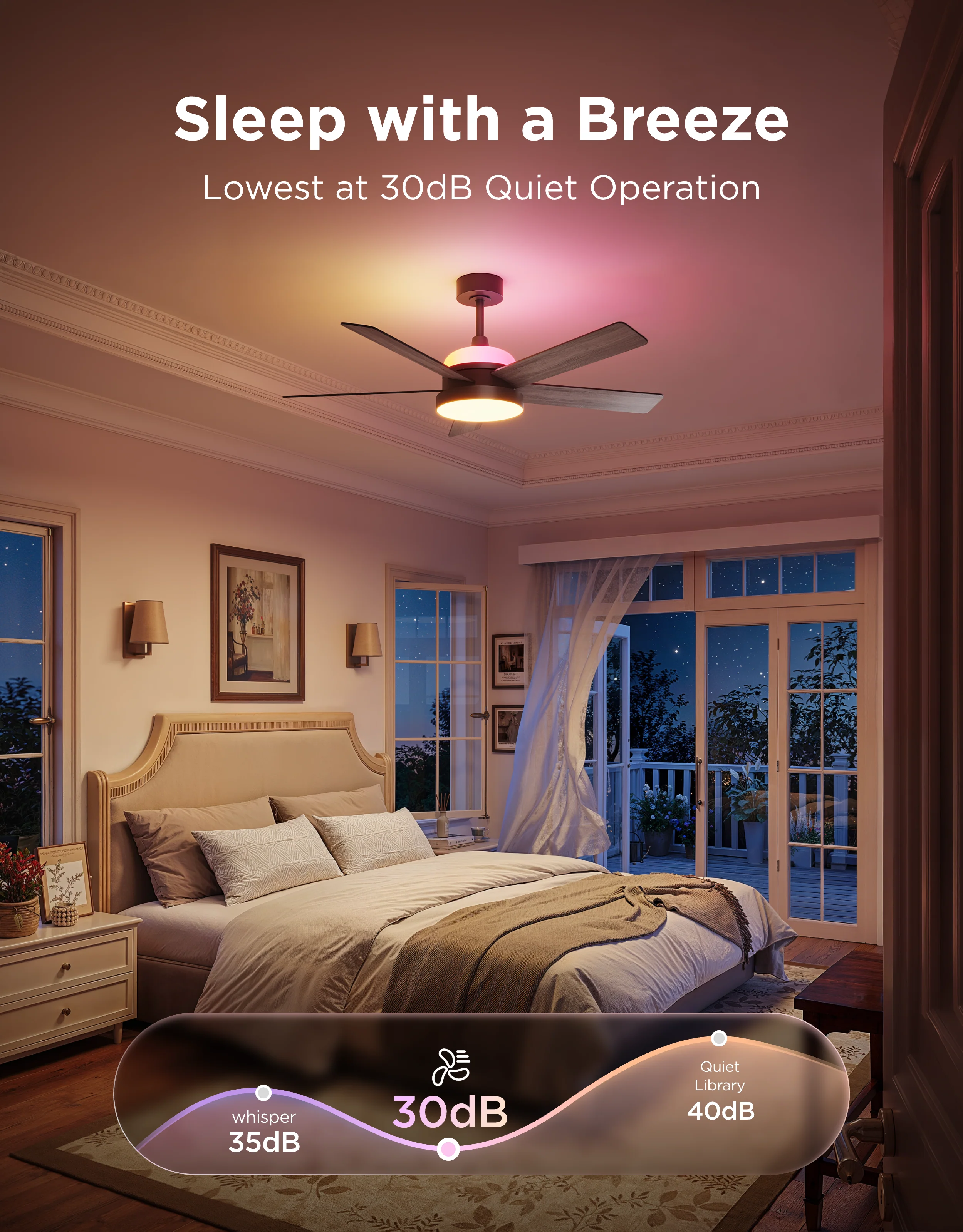 Govee 52 Inch Ceiling Fan with Lights - Image 7