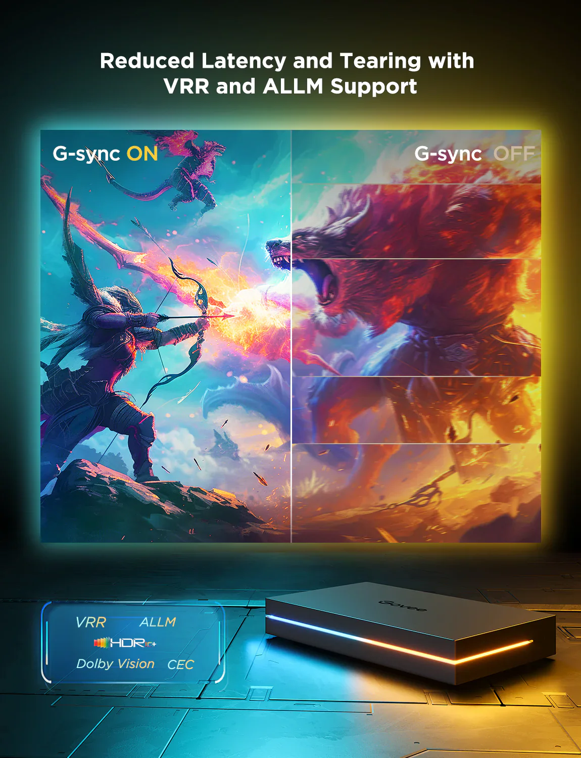 Govee AI Sync Box Kit 2 - Image 3