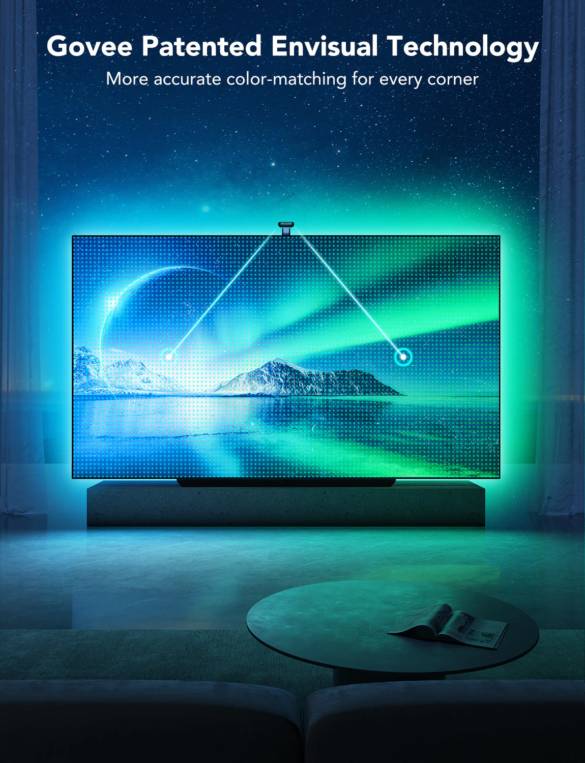 Govee Envisual TV Backlight T2 - Image 5