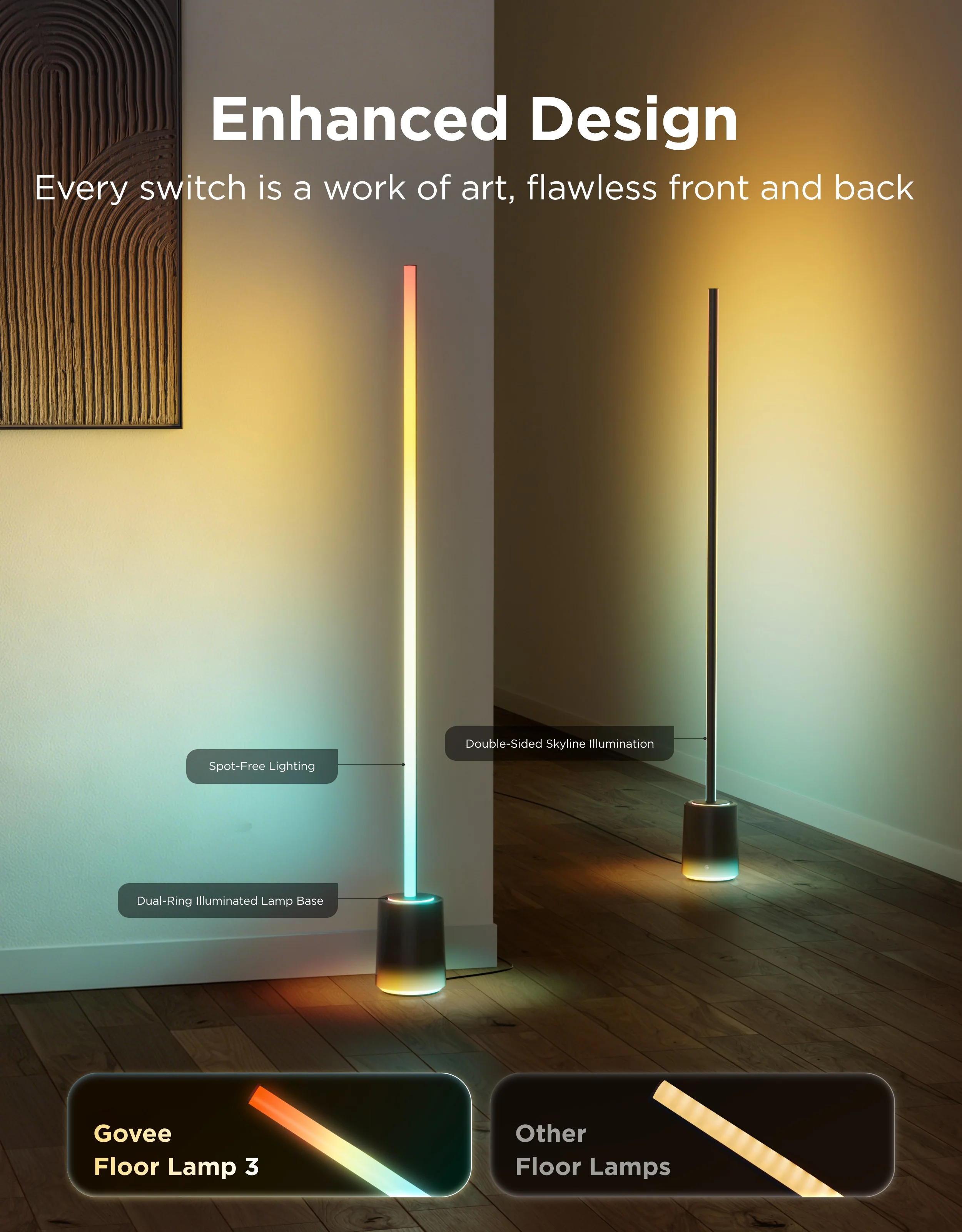 Govee Floor Lamp 3 - Image 5