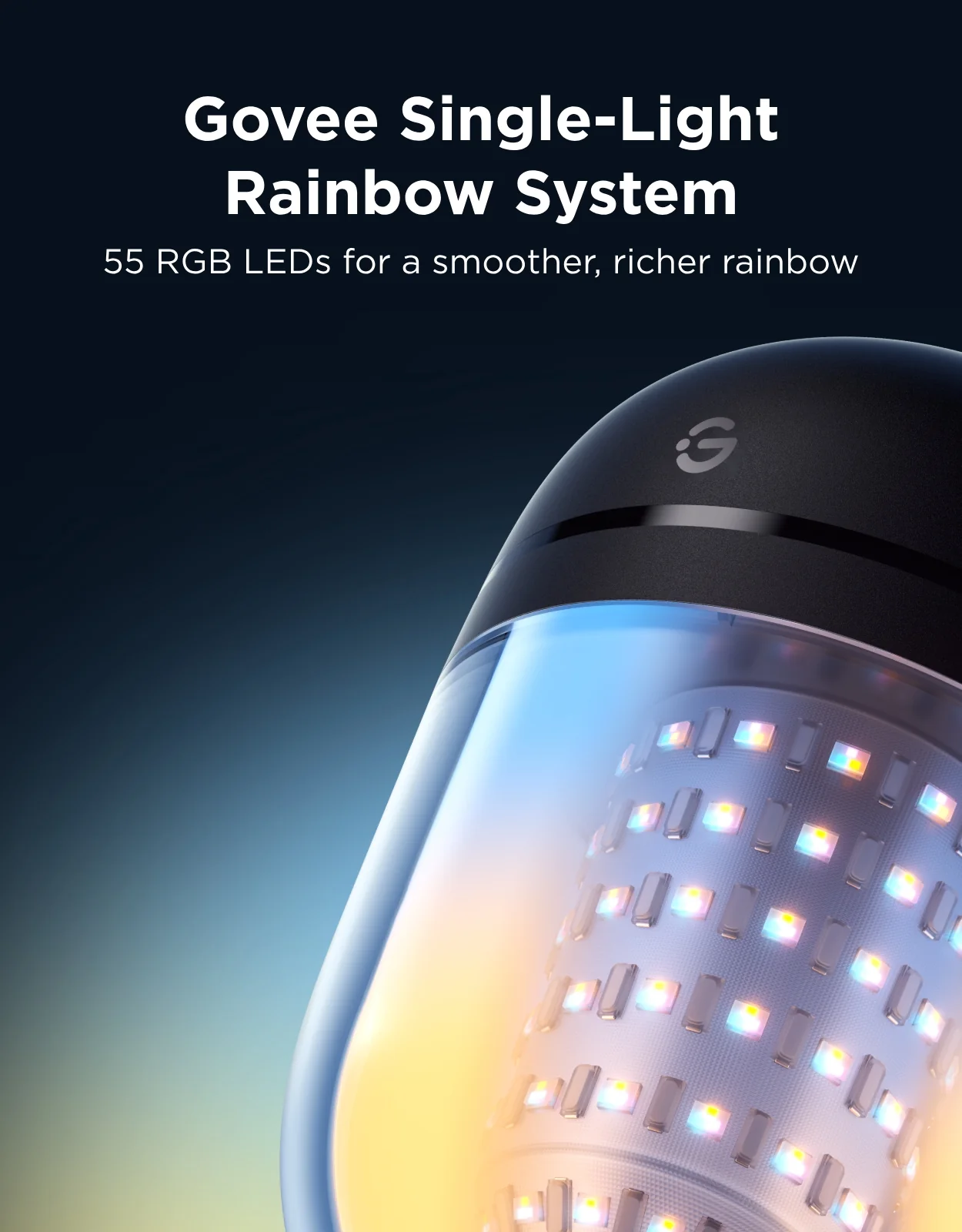 Govee Outdoor Chromatic String Lights - Image 5