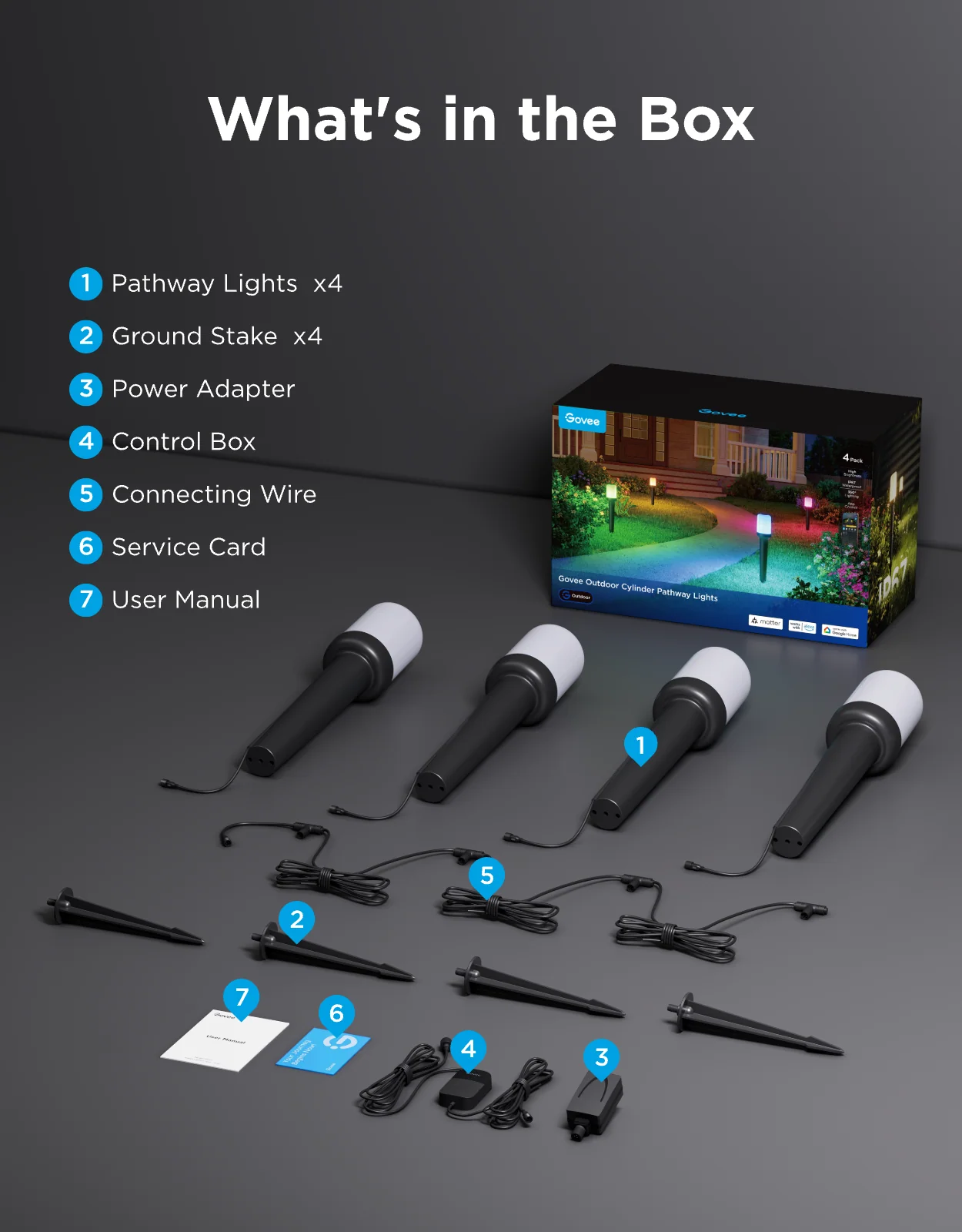 Govee Outdoor Cylinder Pathway Lights - Image 18