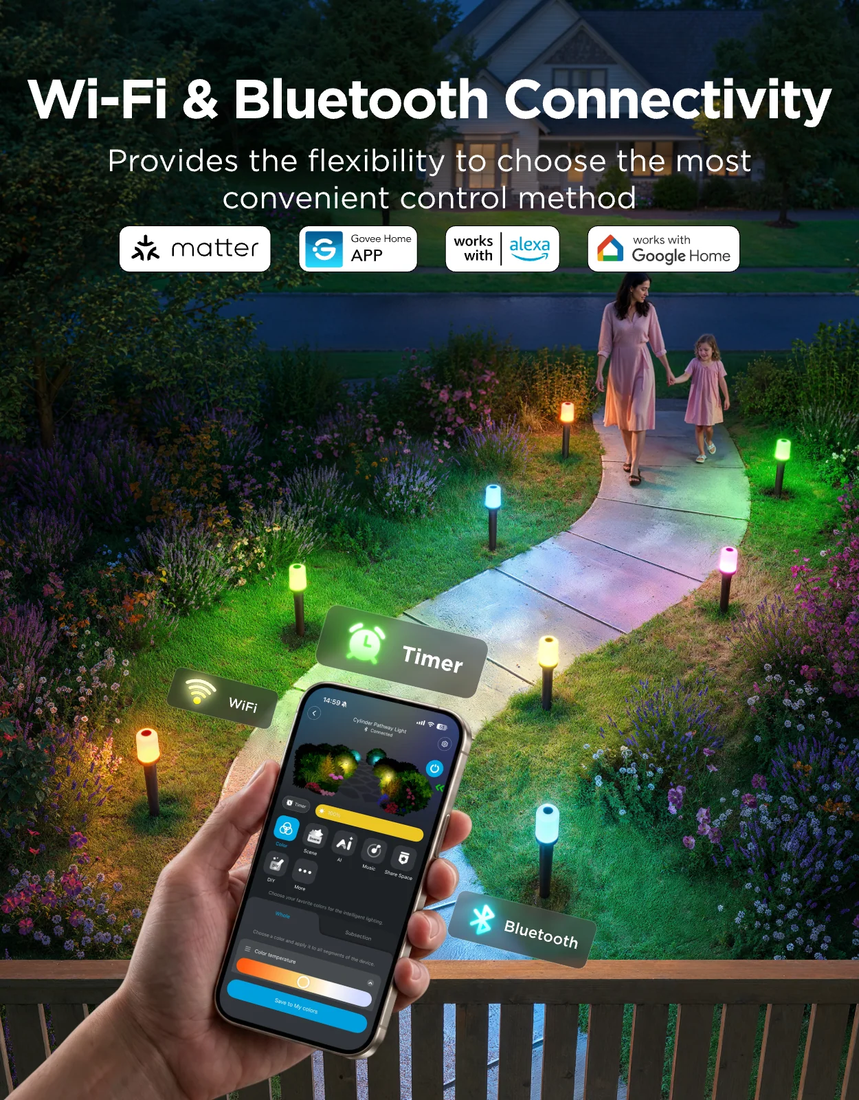 Govee Outdoor Cylinder Pathway Lights - Image 6