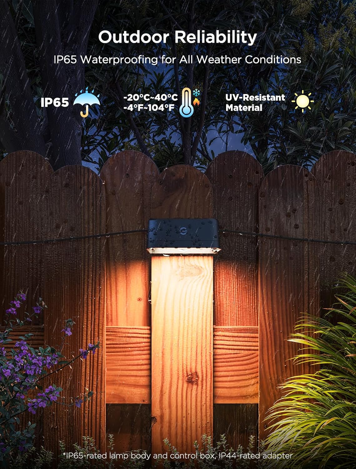 Govee Outdoor Deck Lights - Image 12