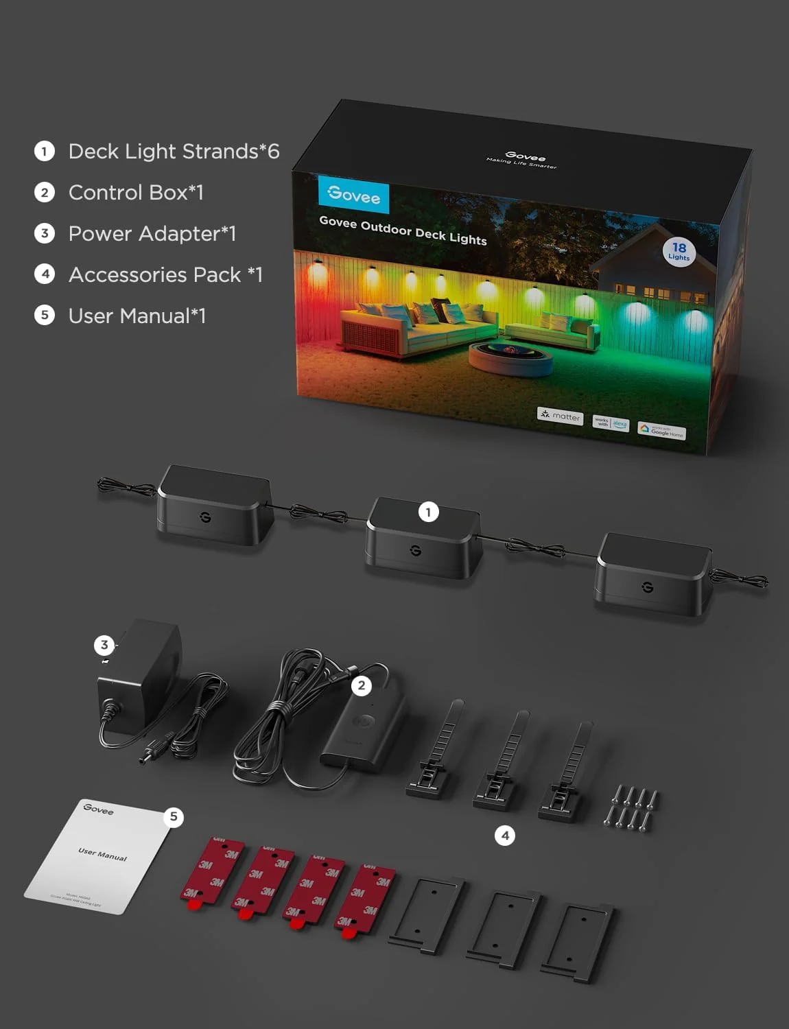 Govee Outdoor Deck Lights - Image 9