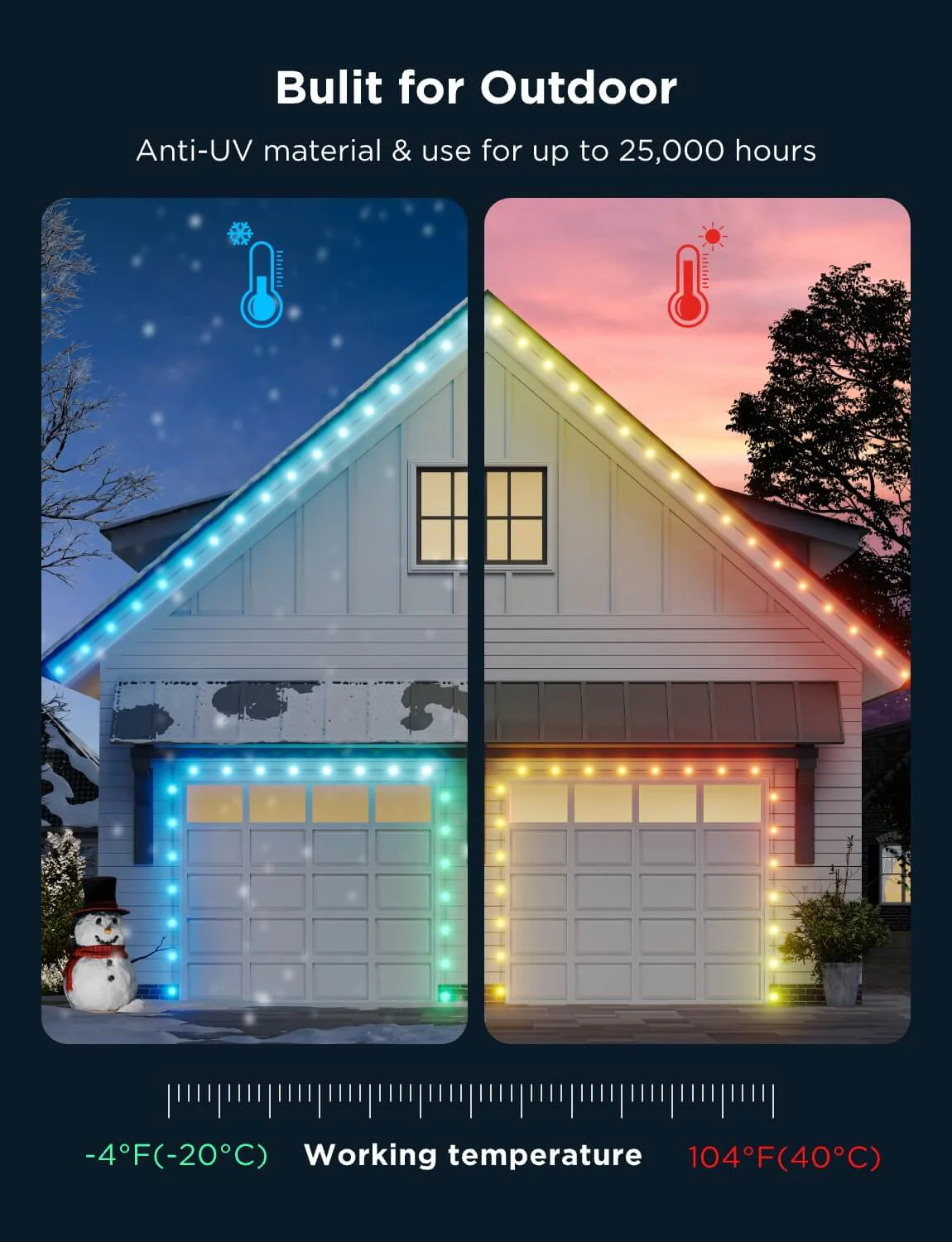 Refurbished Govee Outdoor Dot String Lights - Image 14