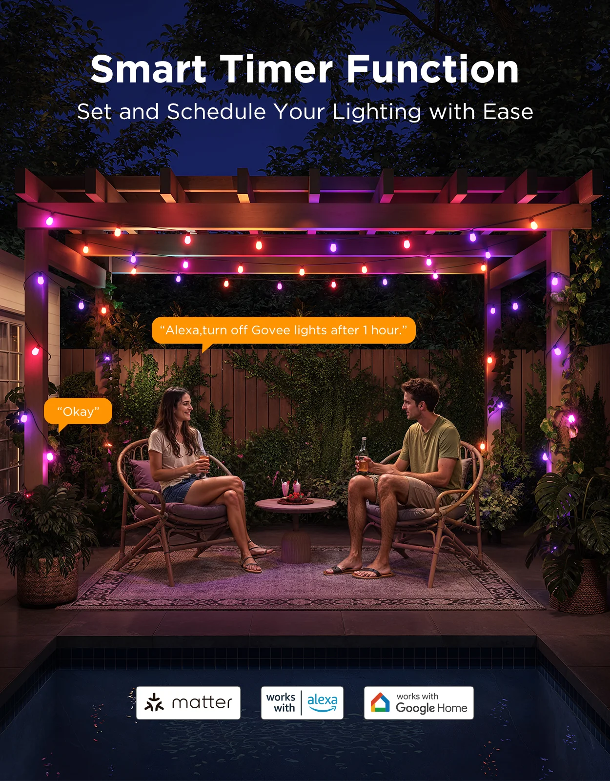 Govee Smart Outdoor S14 Bulb String Lights 2 - Image 24