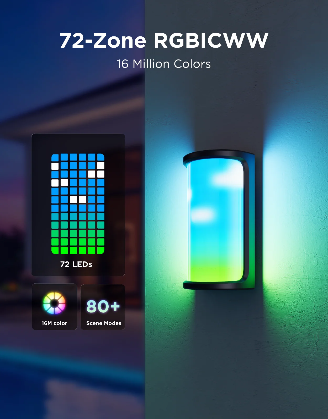 Govee Outdoor Wall Light Pro - Image 2
