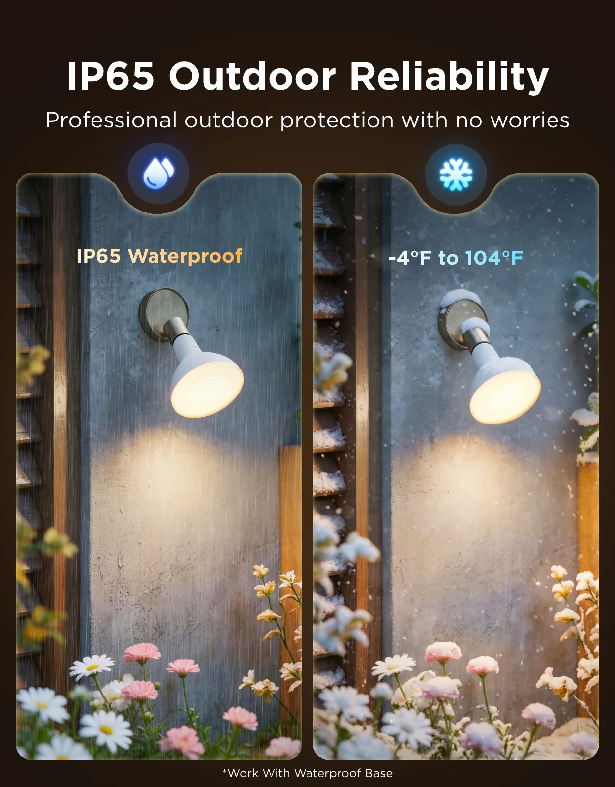 Govee PAR38 Smart LED Outdoor Bulb 1300lm - Image 3