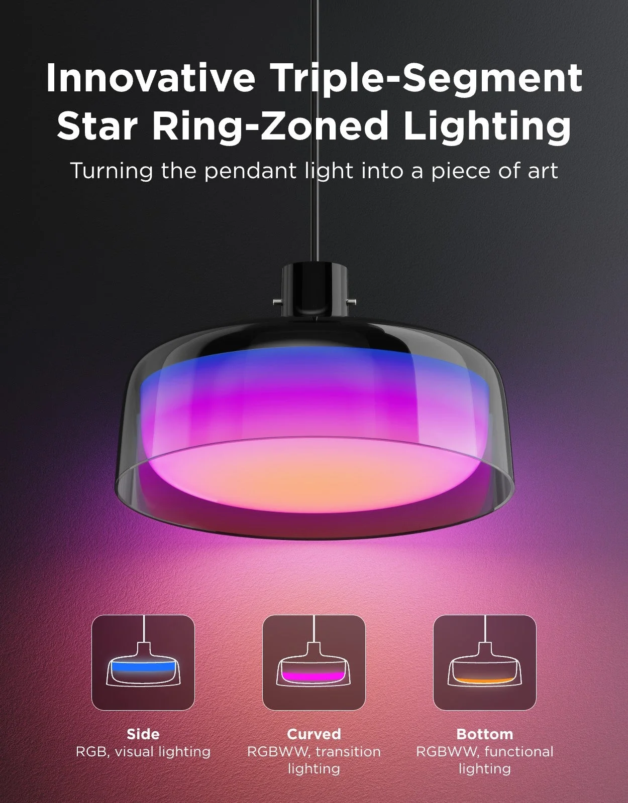 Refurbished Govee Pendant Light - Image 2