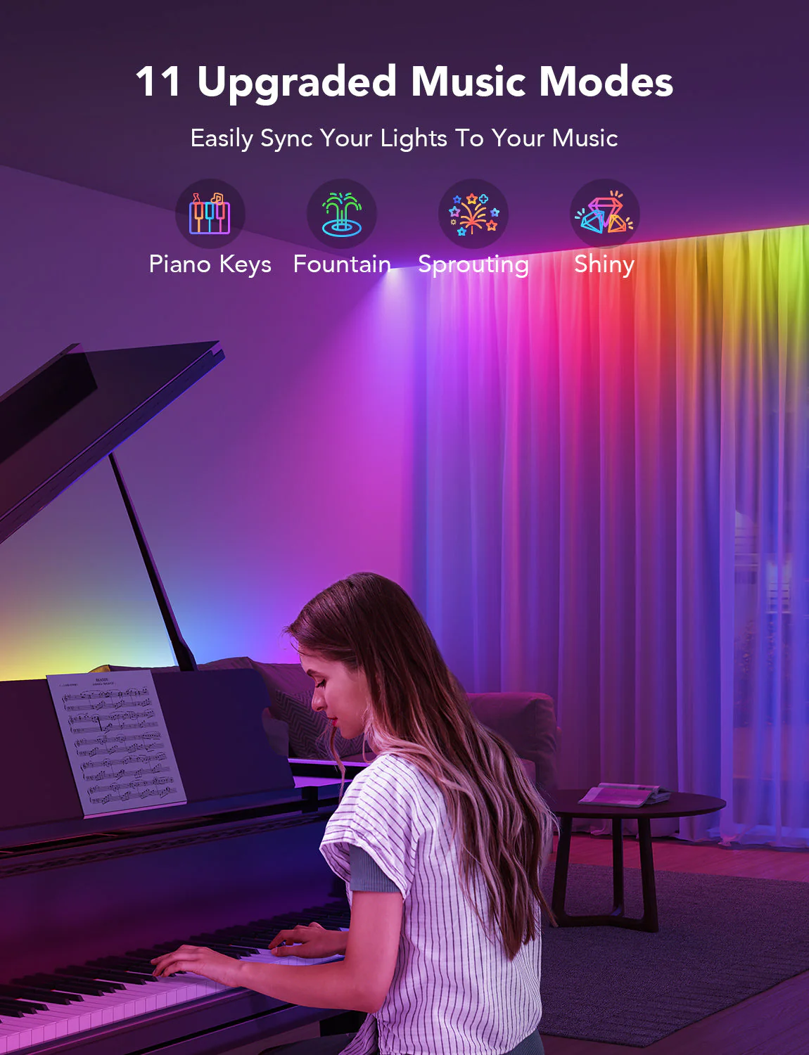 Refurbished Govee RGBIC Basic LED Strip Lights - Image 7