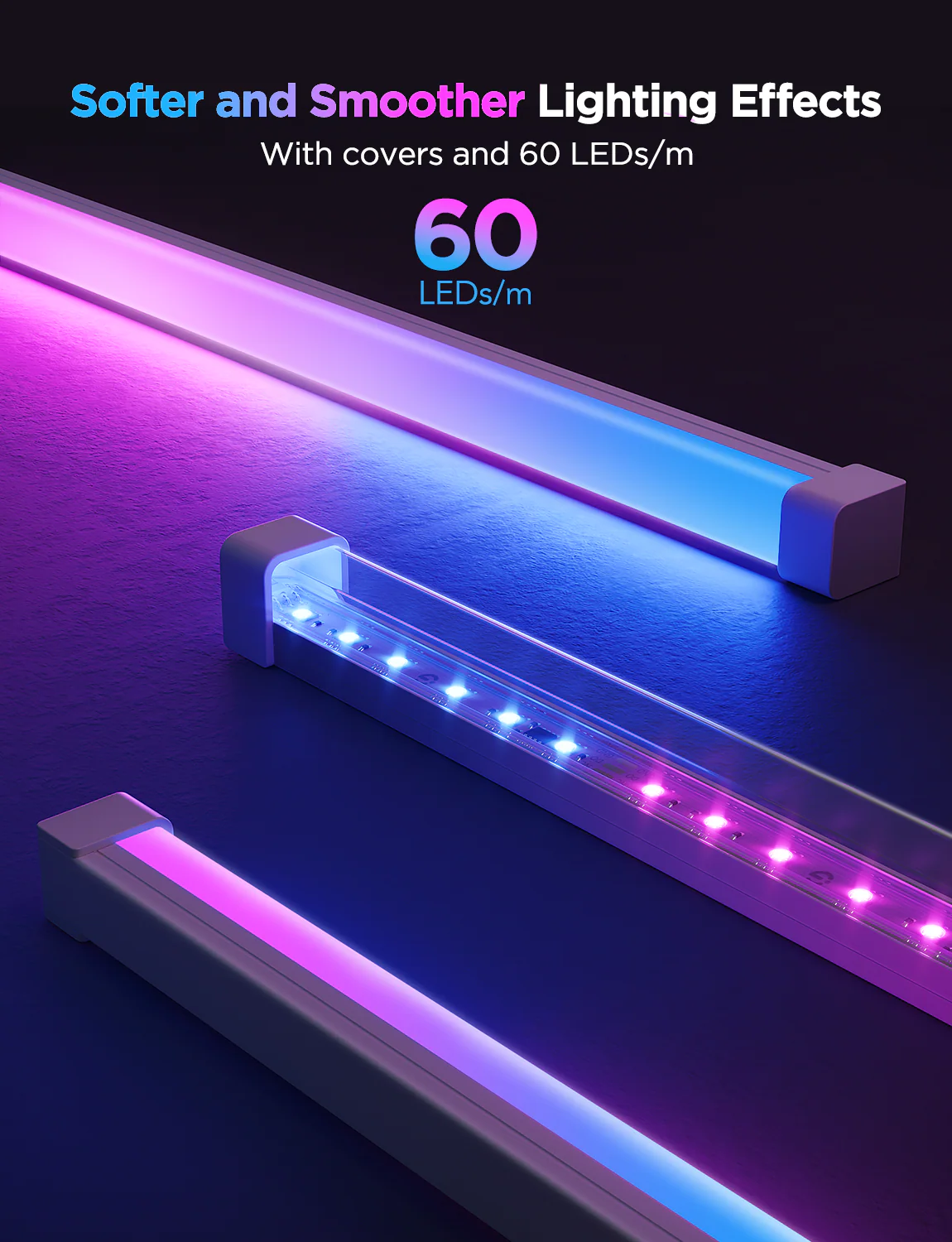 Govee RGBIC LED Strip Lights with Covers - Image 4