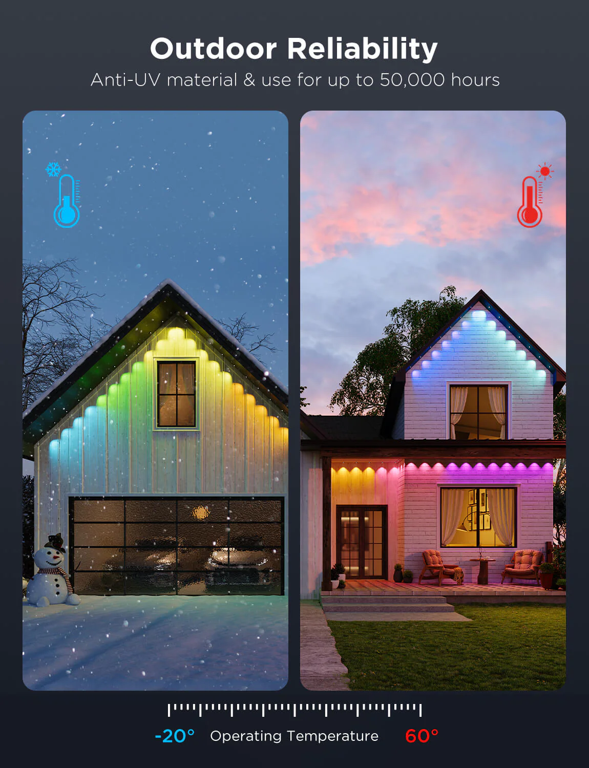 Govee Permanent Outdoor Lights Pro - Image 5