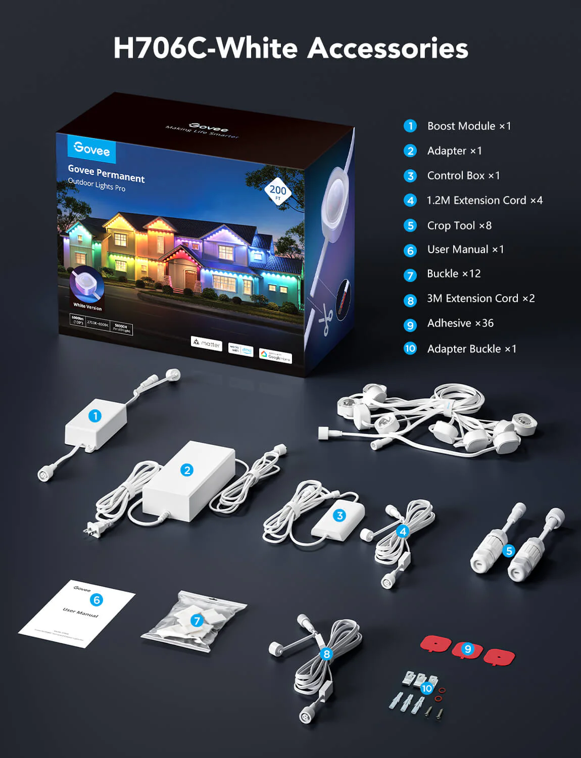 Govee Permanent Outdoor Lights Pro - Image 9