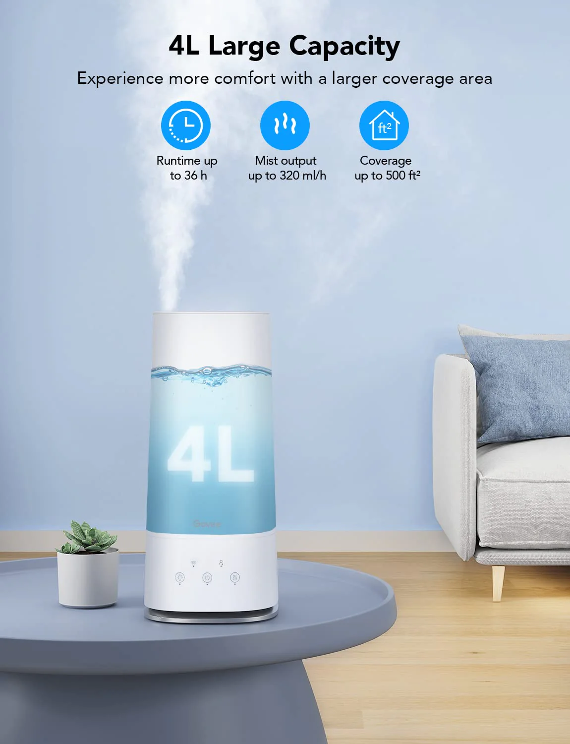 Refurbished Govee Smart 4L Humidifiers - Image 3