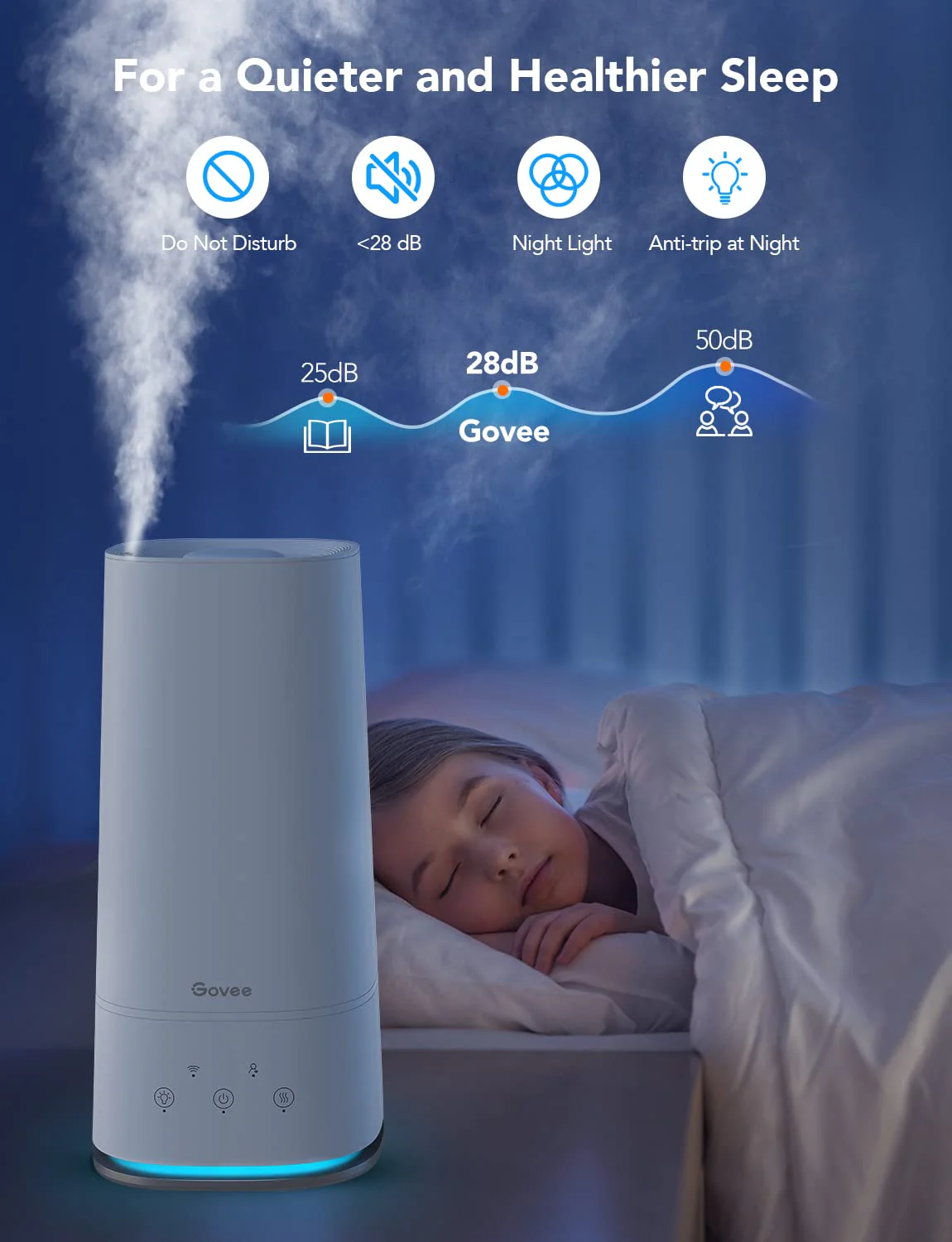 Refurbished Govee Smart 4L Humidifiers - Image 4