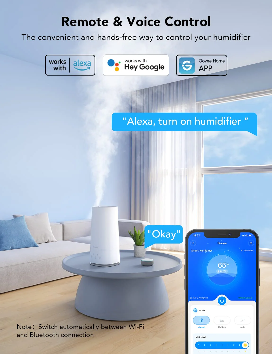 Refurbished Govee Smart 4L Humidifiers - Image 6
