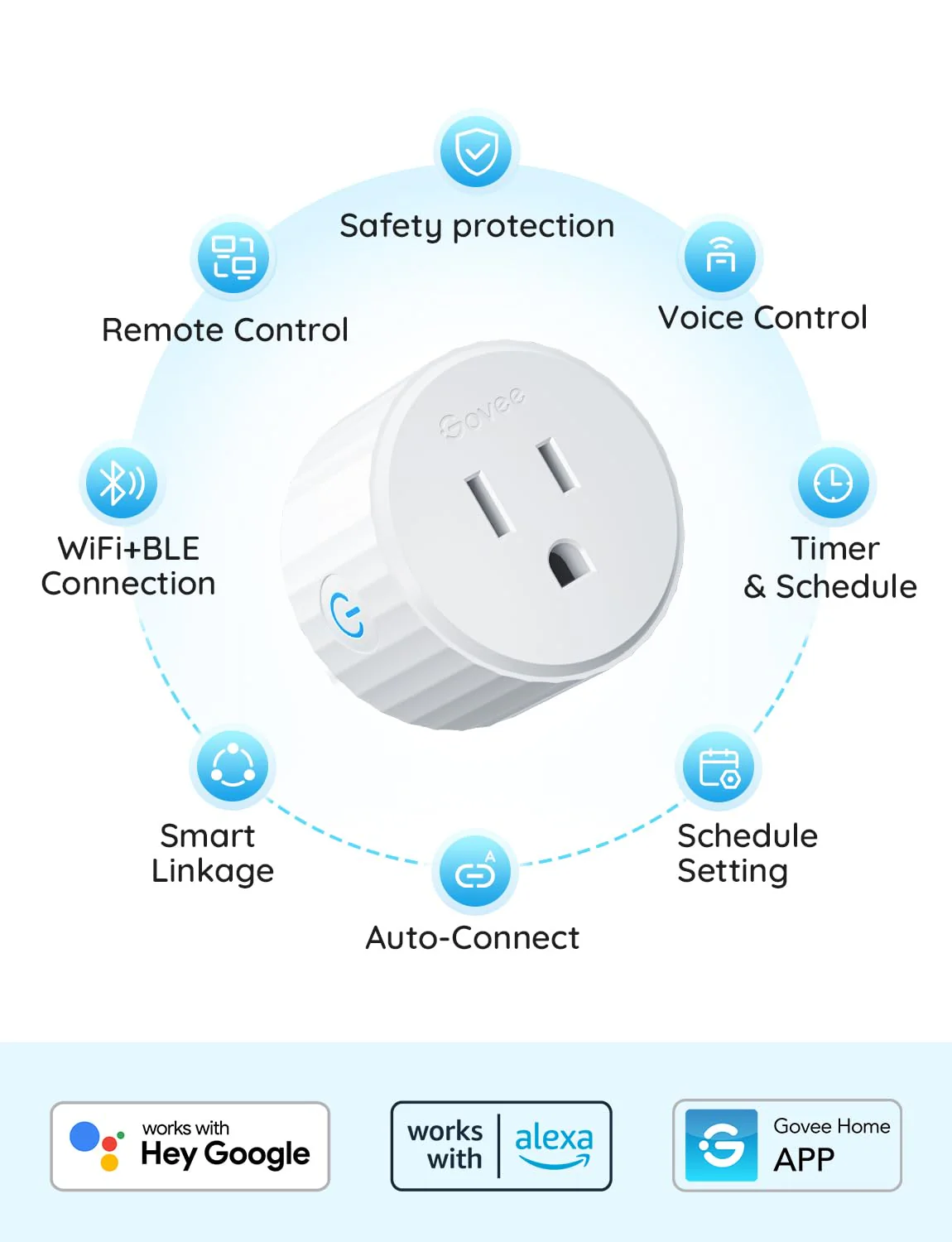 Govee Smart Plug Pro - Image 12