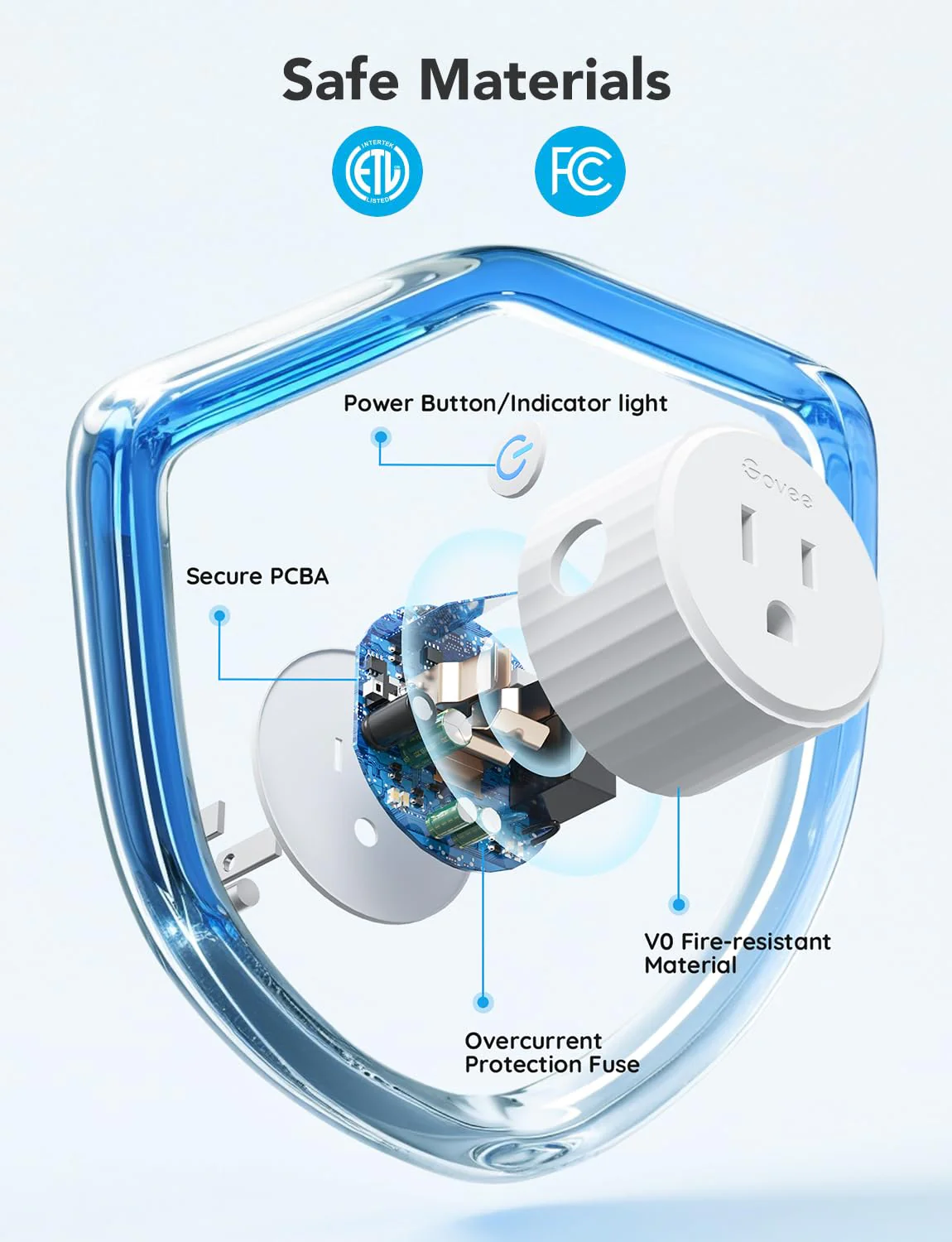 Govee Smart Plug Pro - Image 2