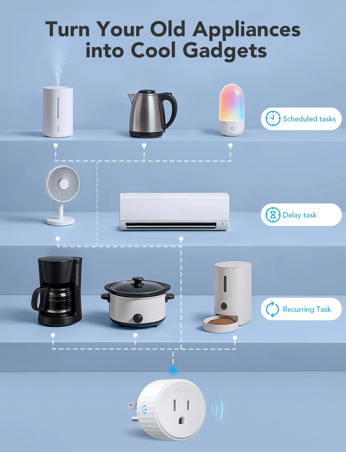 Govee Smart Plug Pro - Image 4