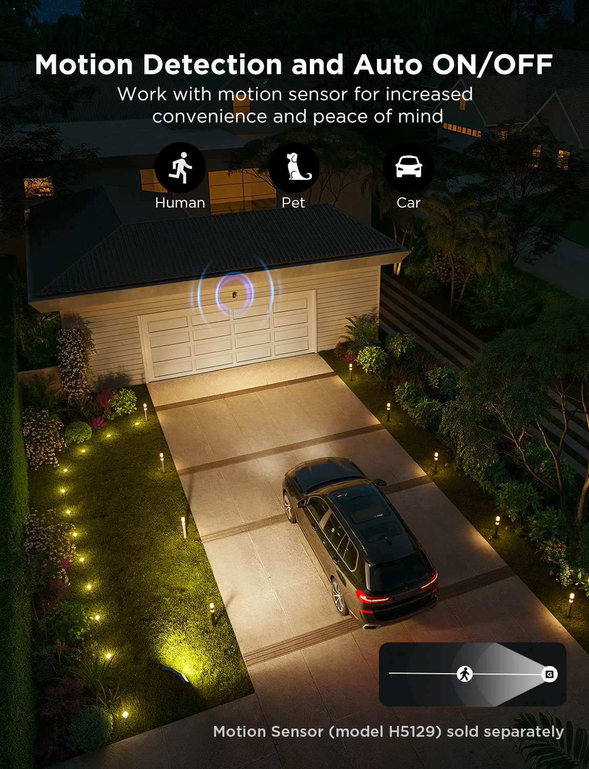 Govee Outdoor Triad Flood Lights - Image 5