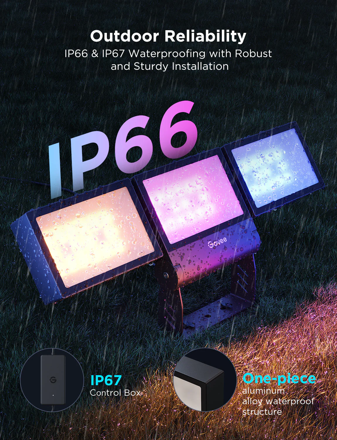 Govee Outdoor Triad Flood Lights - Image 6