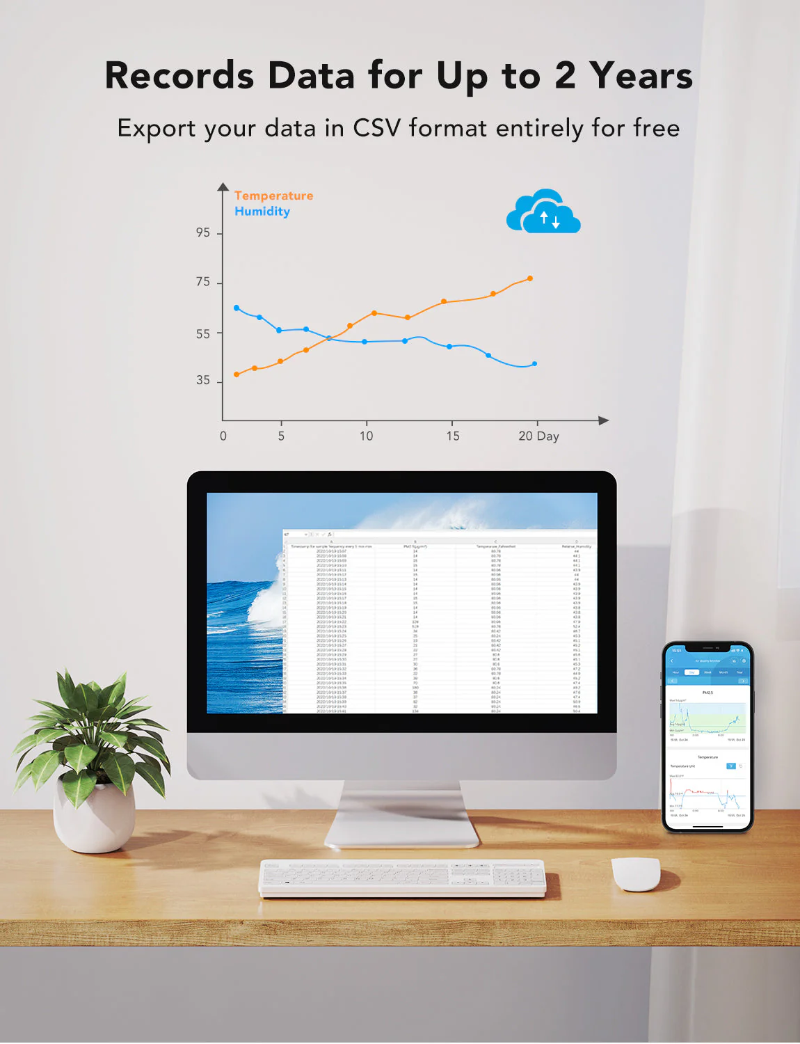 Govee Smart Air Quality Monitor - Image 6