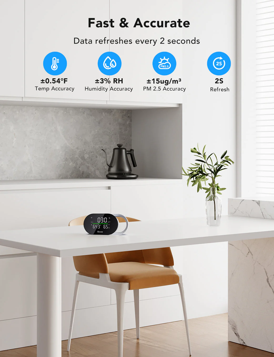 Govee Smart Air Quality Monitor - Image 7
