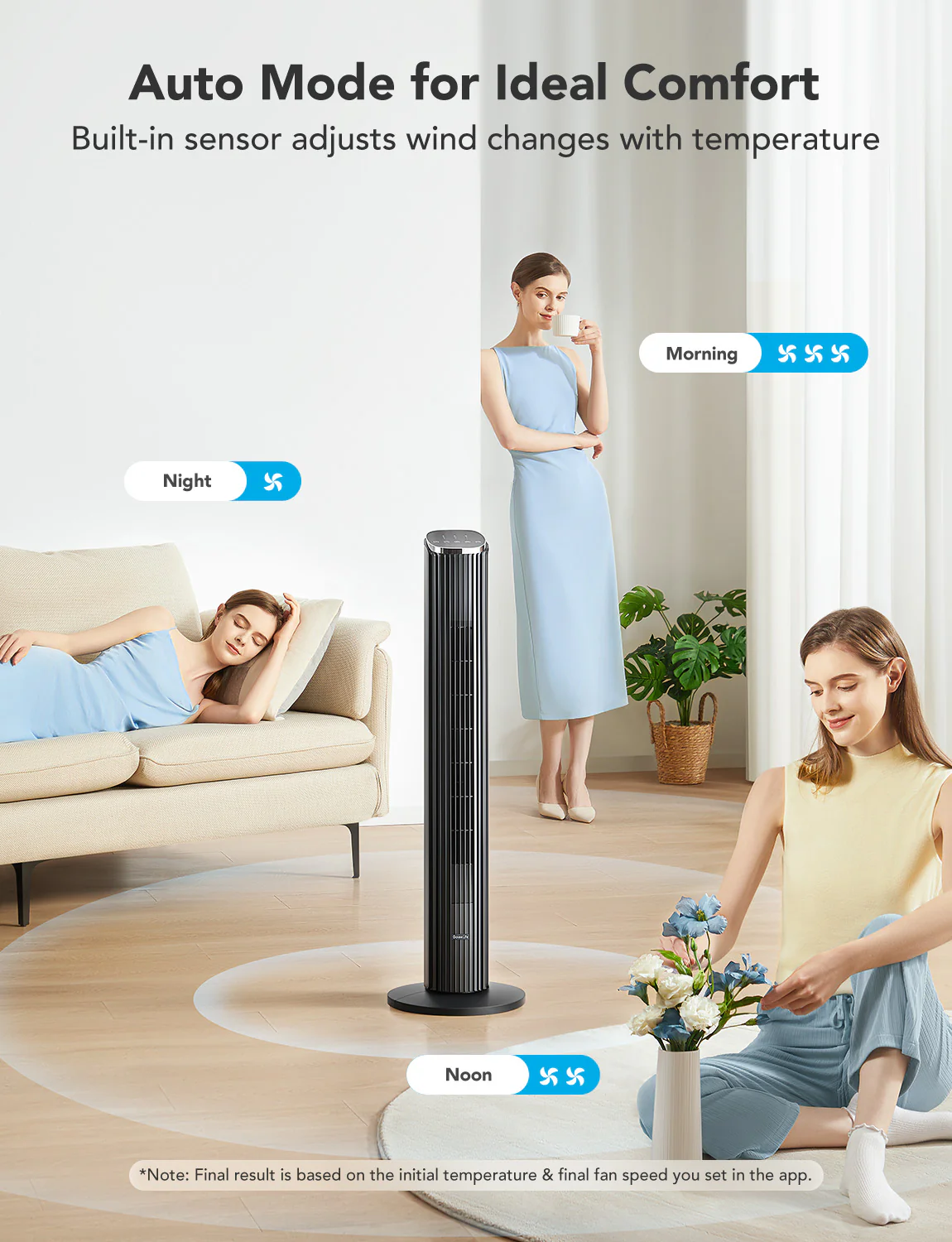 GoveeLife 36'' Smart Tower Fan 2 - Image 8