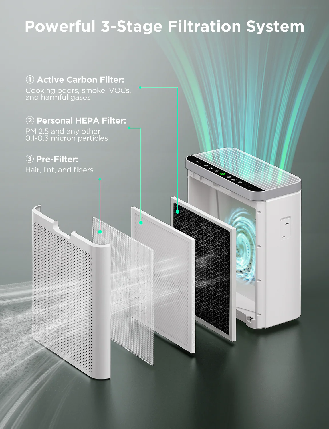GoveeLife Smart Air Purifier 2 - Image 4