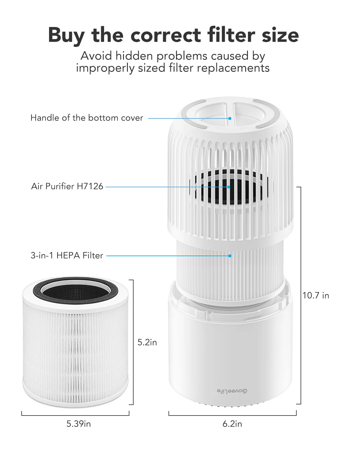 GoveeLife Smart Air Purifier Lite - Image 22