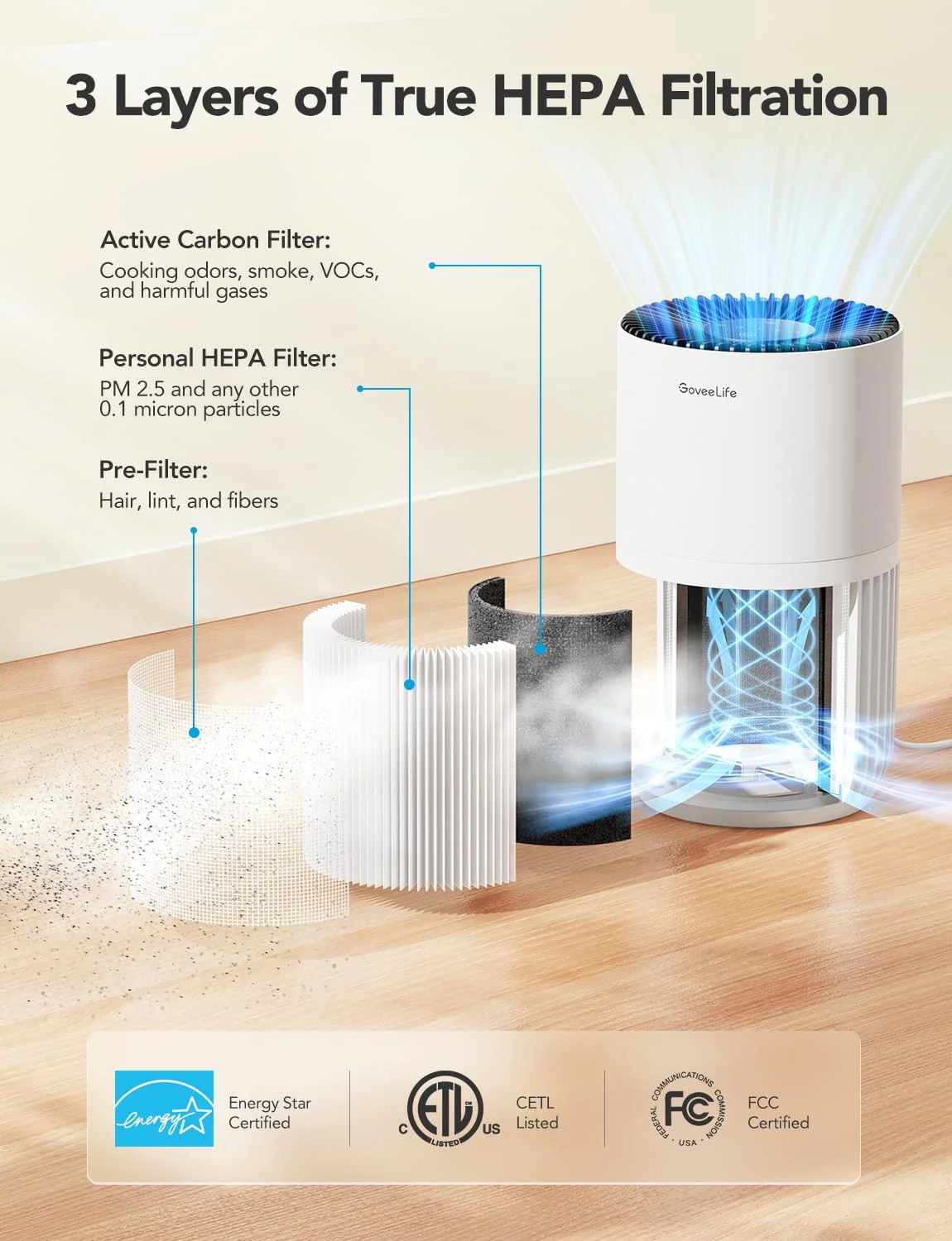 GoveeLife Smart Air Purifier Lite - Image 3