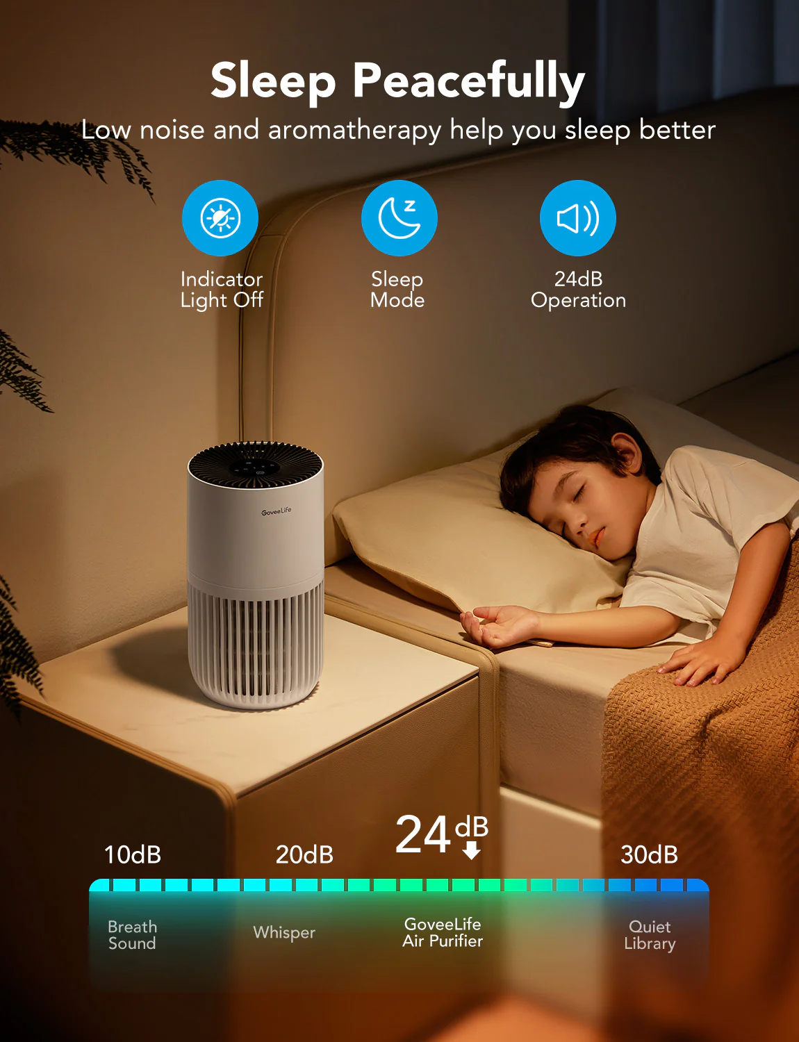 GoveeLife Smart Air Purifier Lite - Image 7