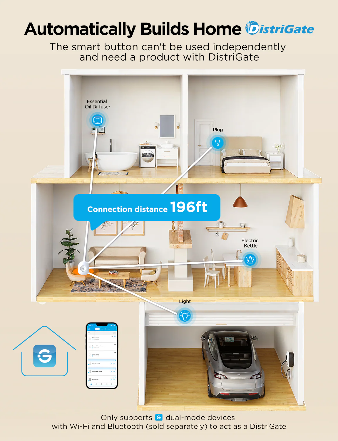 GoveeLife Smart Button Pressure Sensor - Image 3