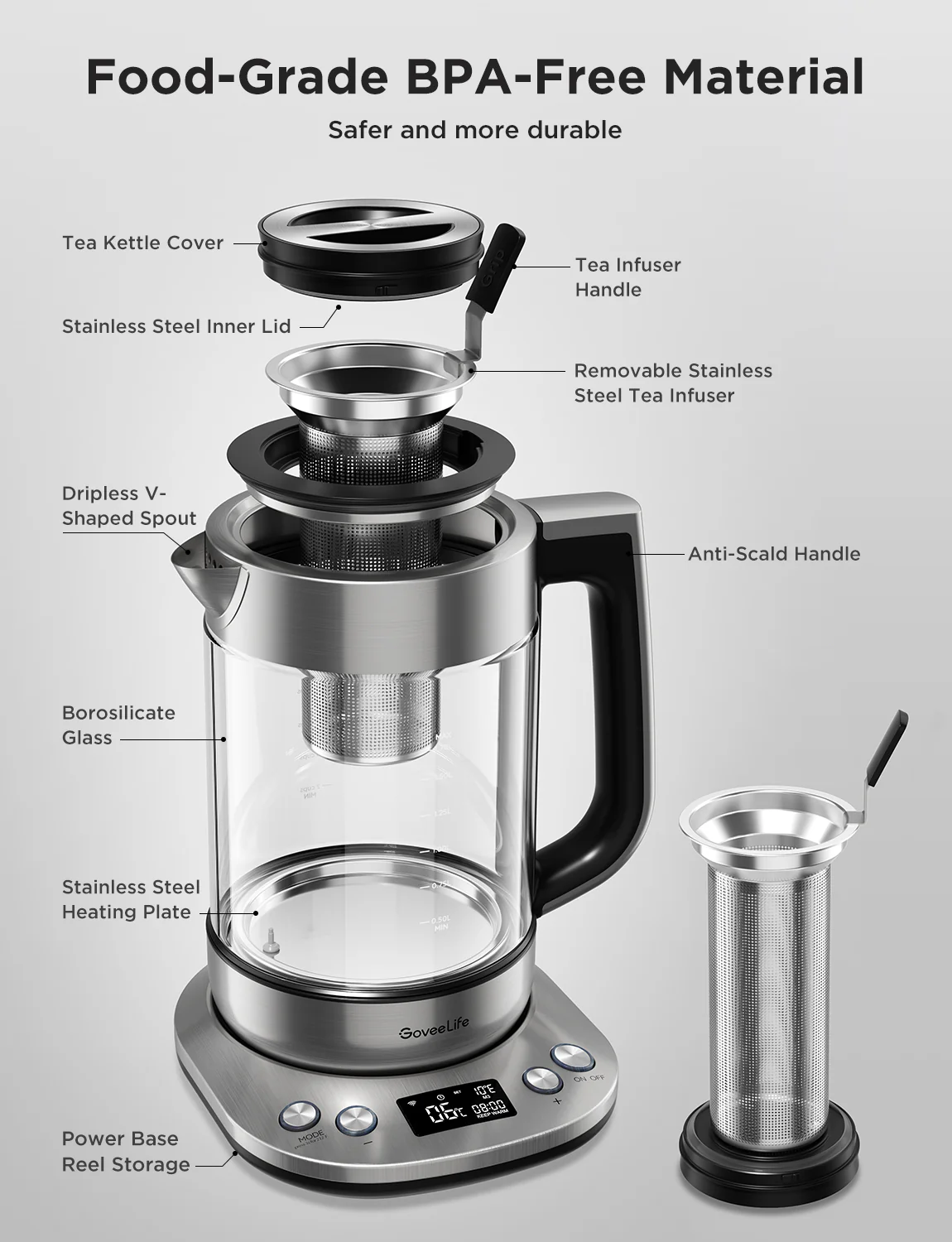 GoveeLife Smart Electric Kettle Pro - Image 12