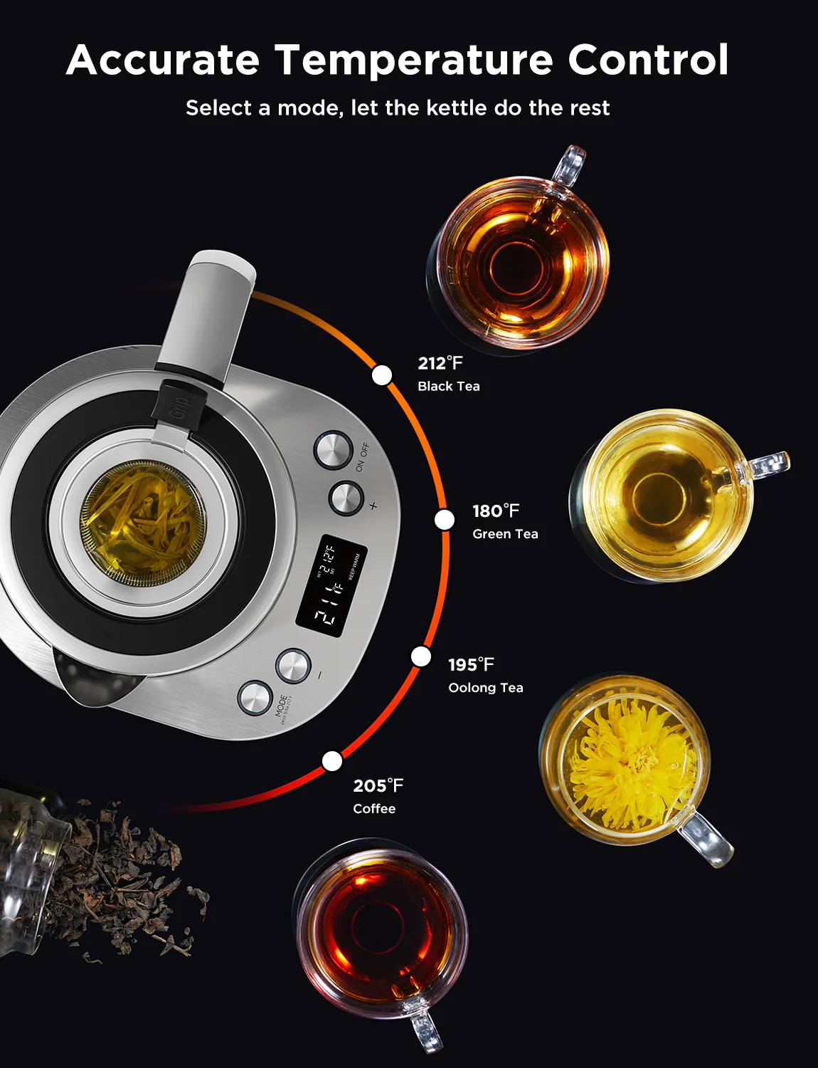 GoveeLife Smart Electric Kettle Pro - Image 3