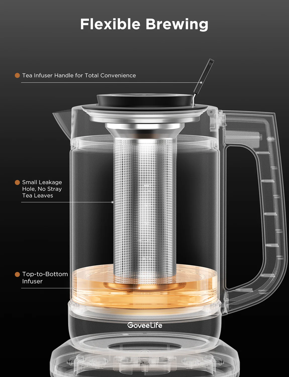 GoveeLife Smart Electric Kettle Pro - Image 5