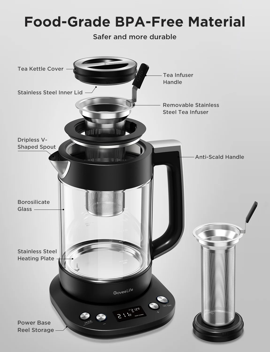 GoveeLife Smart Electric Kettle Pro - Image 8