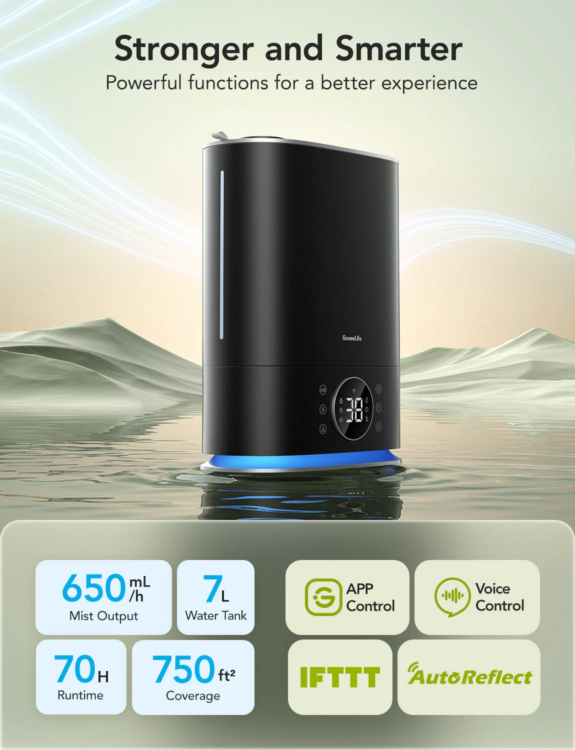 Refurbished GoveeLife Smart Humidifier Max Aroma Pads - Image 2