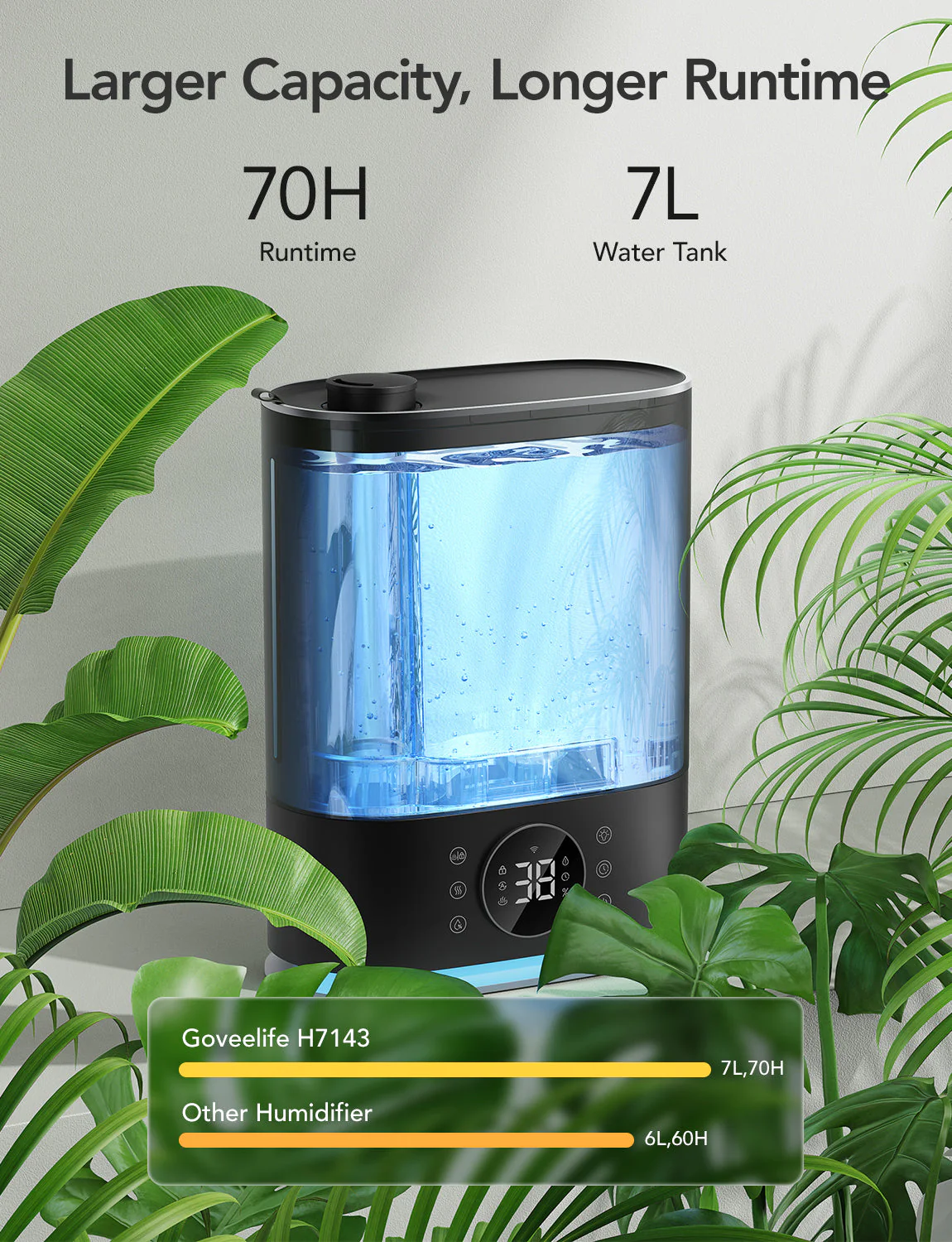 Refurbished GoveeLife Smart Humidifier Max Aroma Pads - Image 6