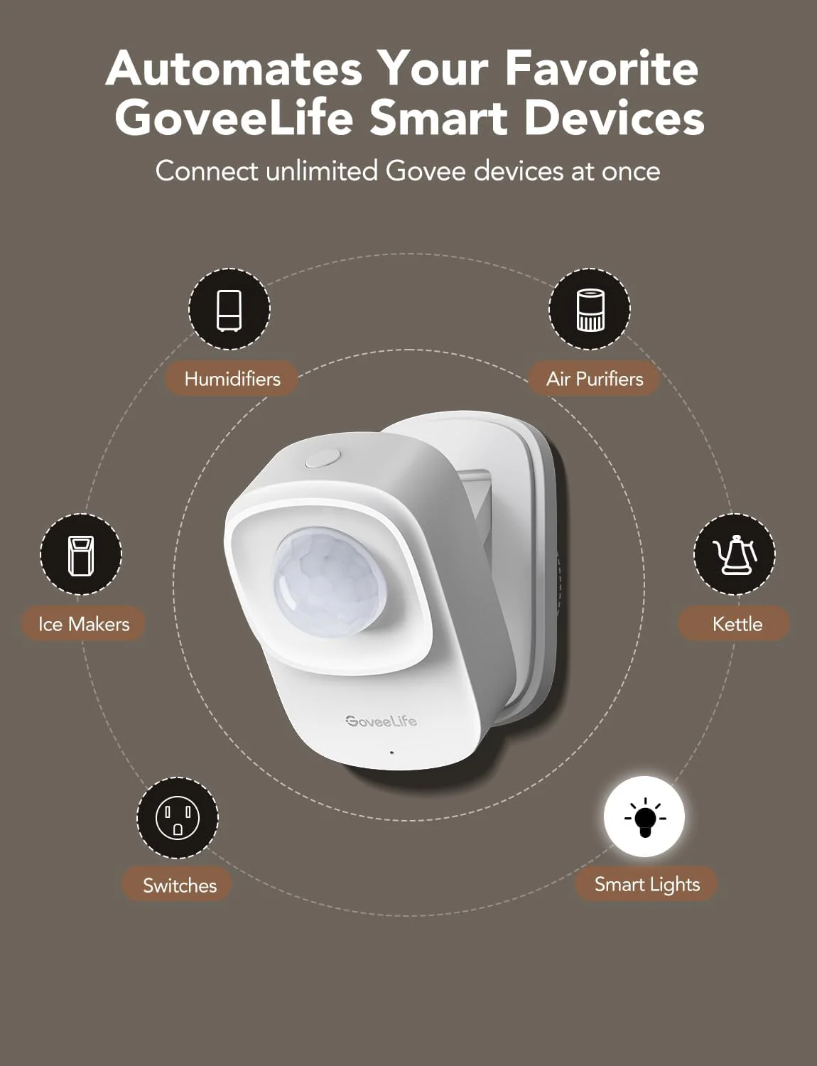GoveeLife Smart Presence Sensor - Image 11