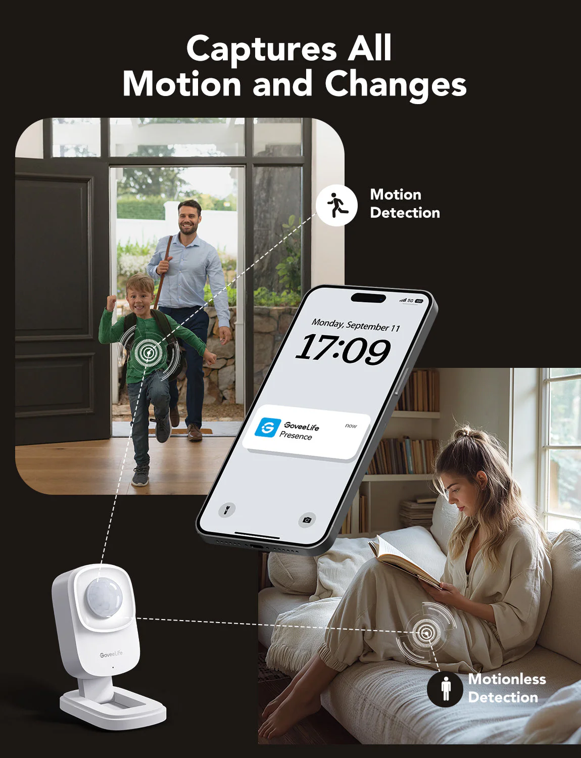 GoveeLife Smart Presence Sensor - Image 3