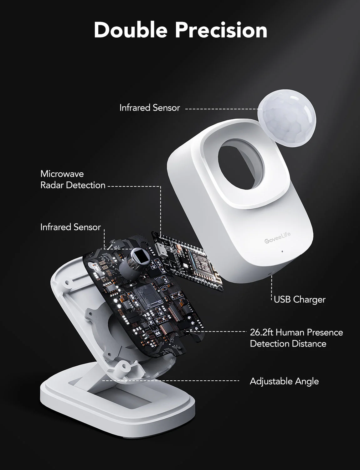 GoveeLife Smart Presence Sensor - Image 4